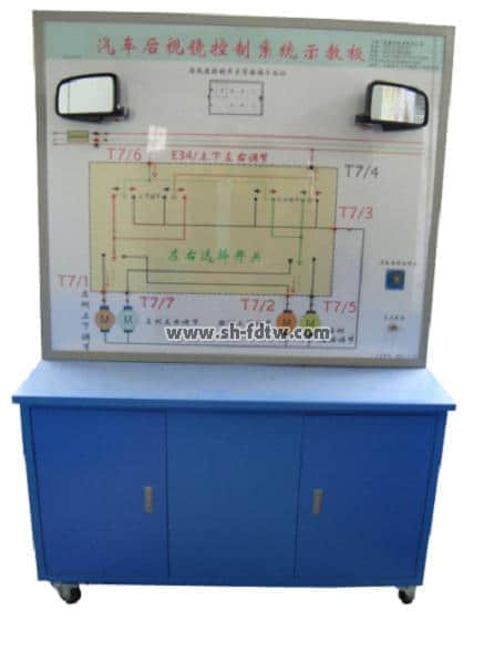 汽車(chē)電動(dòng)后視鏡示教板